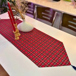 Kırmızı-Laci Ekose Duck Keten Runner, Amerikan servis Seti - 2