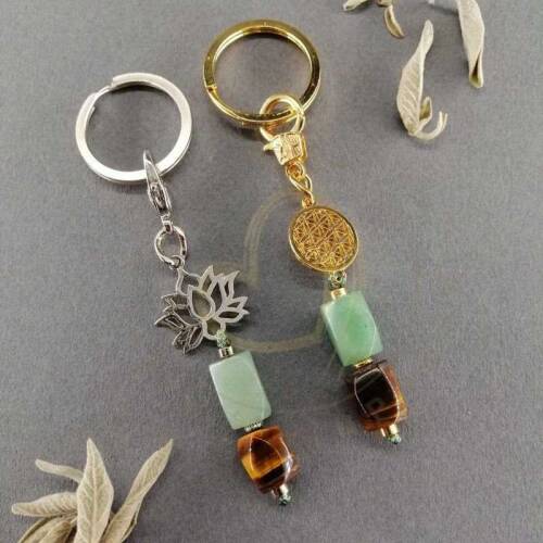 Şans ve Cesaret Aventurin-Kaplan Gözü Anahtarlık